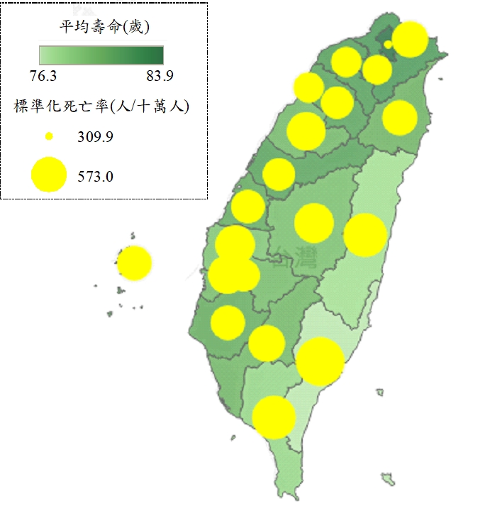 圖4 臺灣地區平均壽命及標準化死亡率